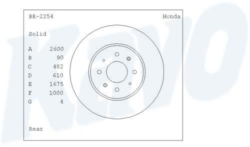 KAVO PARTS Jarrulevy BR-2254